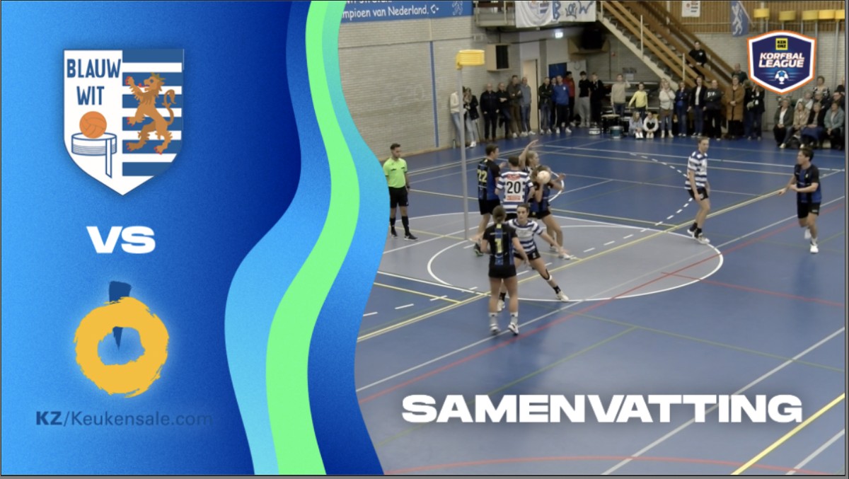 Samenvatting: Blauw-Wit (A) - KZ/Keukensale.com - Eyecons